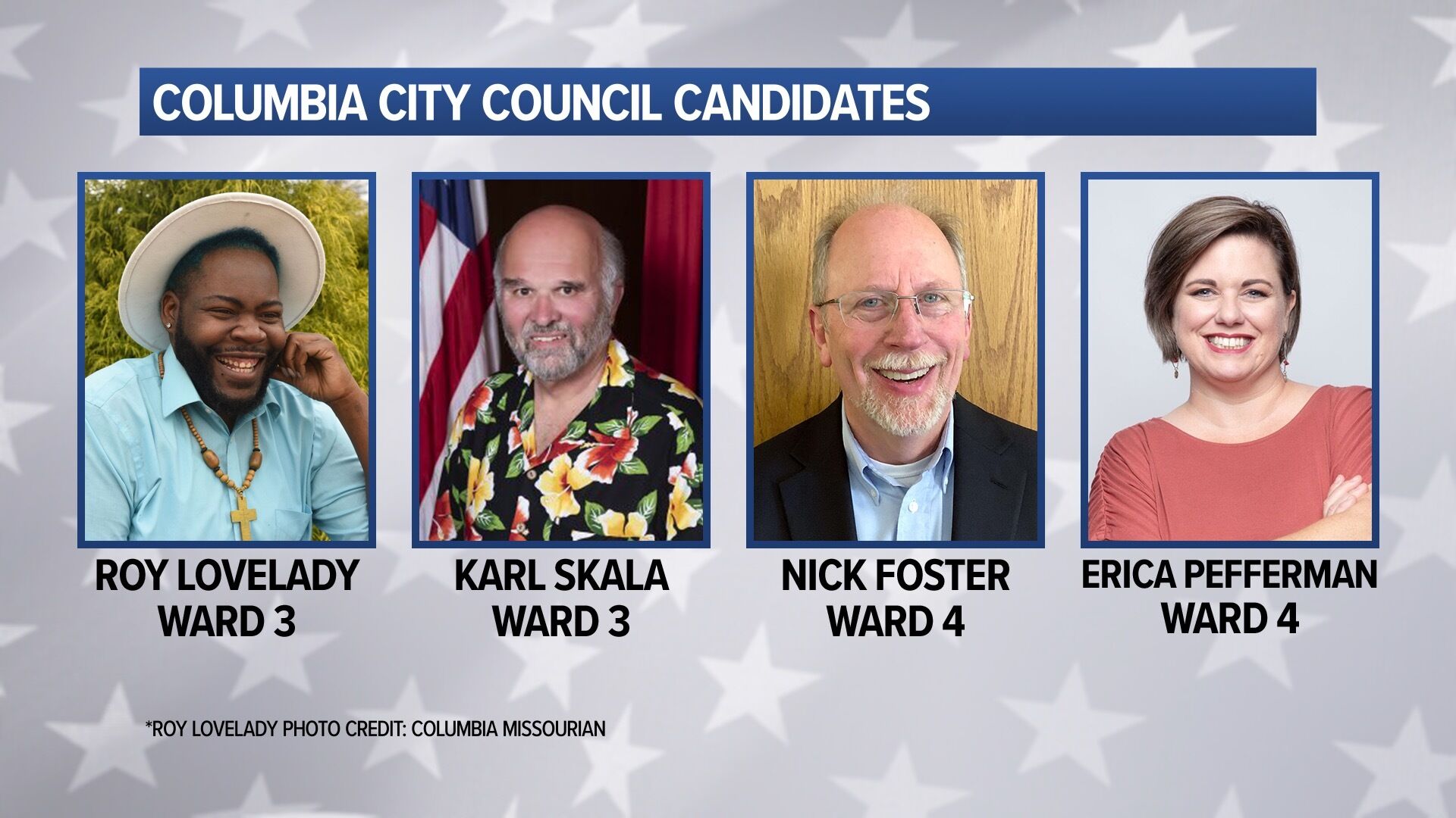 Columbia City Council candidates
